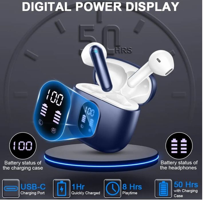 Bezprzewodowe słuchawki douszne Bluetooth 5.3 z mikrofonem ENC HiFi