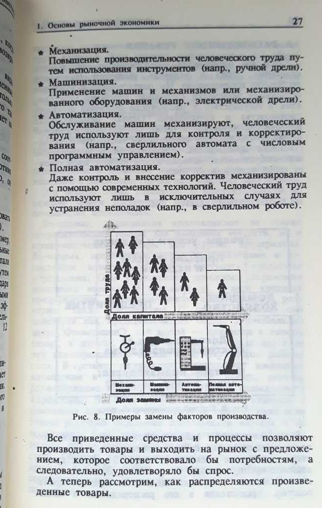 Энгстлер Петра «Рыночная экономика для начинающих бизнесменов»