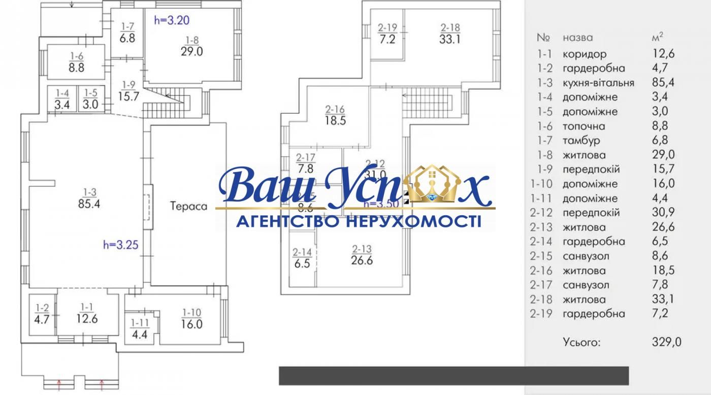 Продаж  Будинока в лесу в городке , село   Зазимье