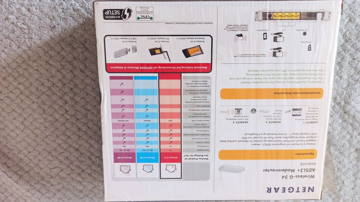 Modem router Netgear