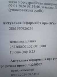 Продам земельну ділянку. Терміново!