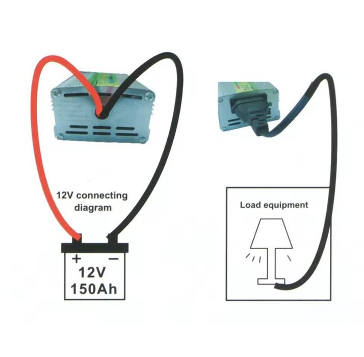 Інвертор 220w. Перетворювач струму.