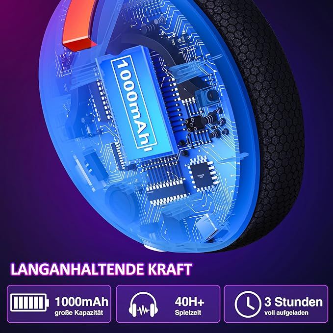 HASACOOL Bezprzewodowy Zestaw Słuchawkowy Gamingowy z Mikrofonem Biały