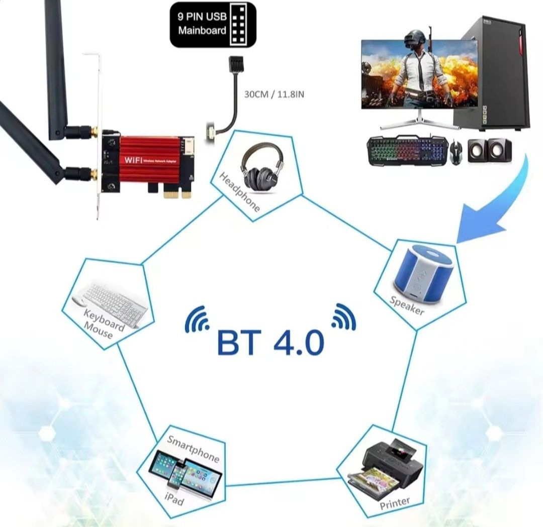 wifi/bluetooth pcie adapter fenvi