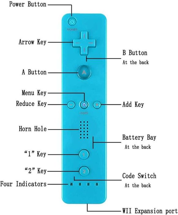 Zamiennik kontrolera Wii Remote KONTROLER zestaw 2 szt. B111