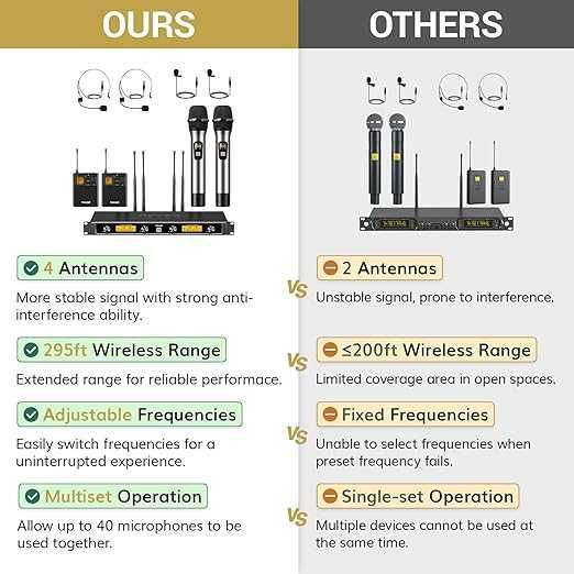 System mikrofonów bezprzewodowych TONOR TW842 UHF z nadajnikami Body