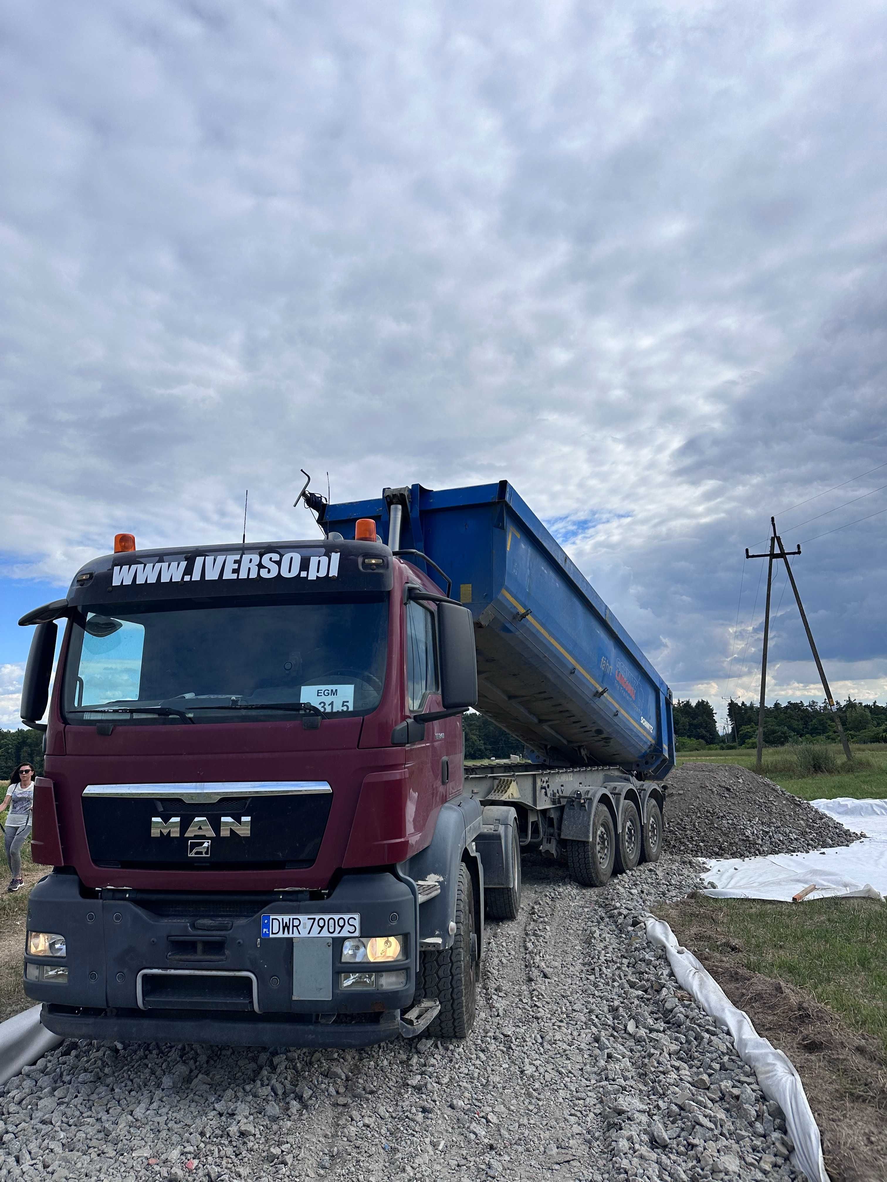 Kruszywa, Kliniec, Gruz betonowy, Tłuczeń, Kruszywa granitowe, Grys