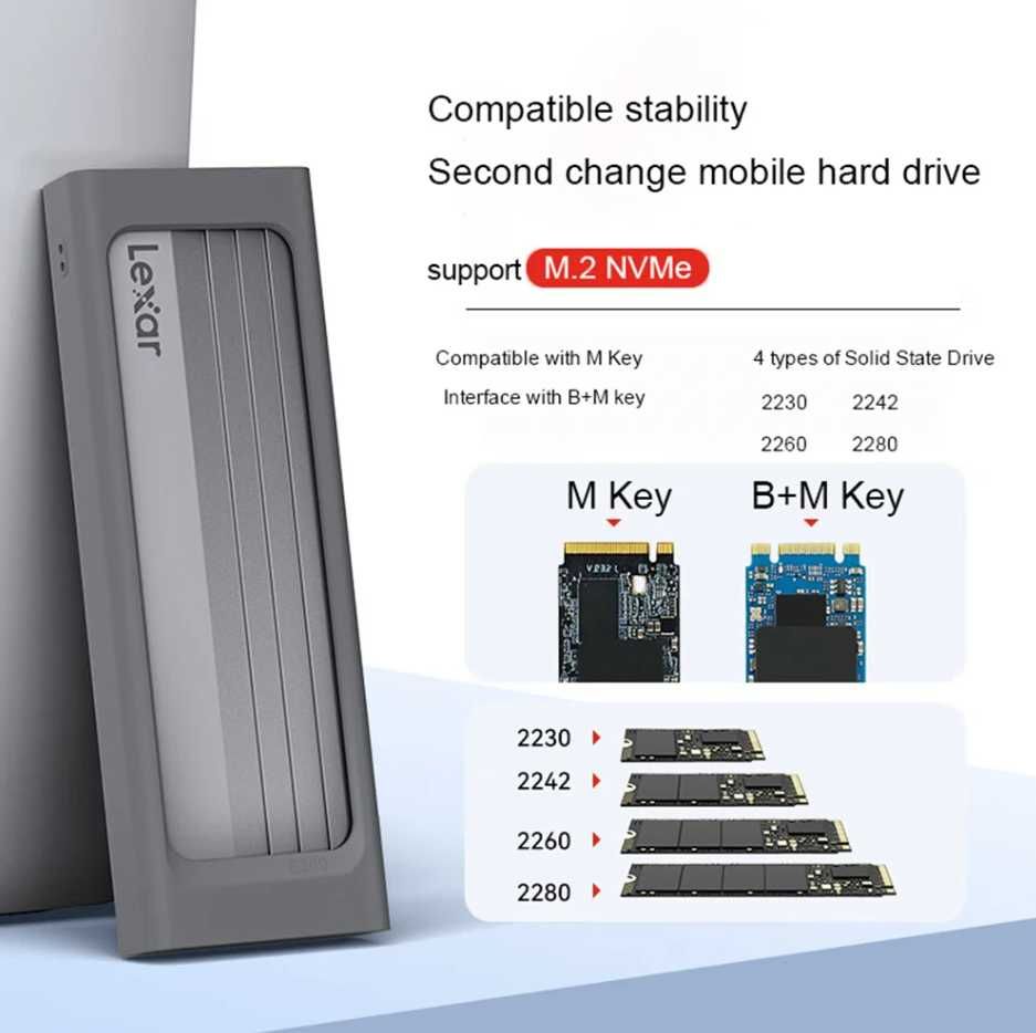 Продам USB адаптер для SSD Lexar E300 M.2 NVMe 2280 PCIe to USB 3.2