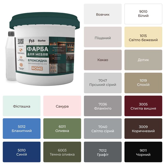 Фарба для фасадів кухні Barko епоксидна