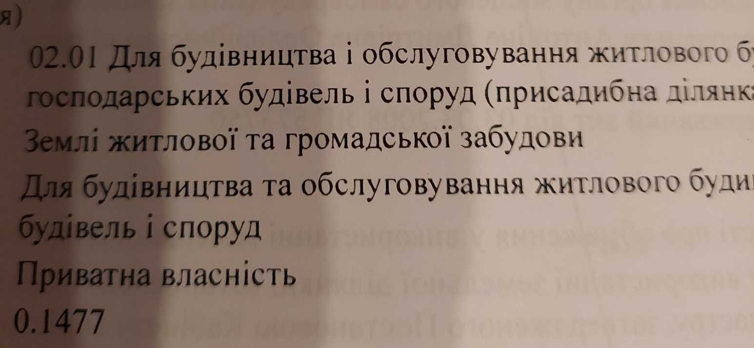 Продается участок 15 соток, Орловщина (Новомосковский район)