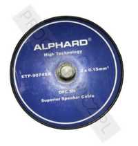 Kabel głośnikowy Alphard OFC 2x0,15mm 99,9% miedź