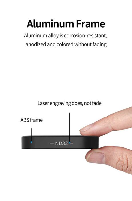 Zestaw filtrów TELESIN CPL ND8 ND16 ND32 do kamery sportowej GoPro