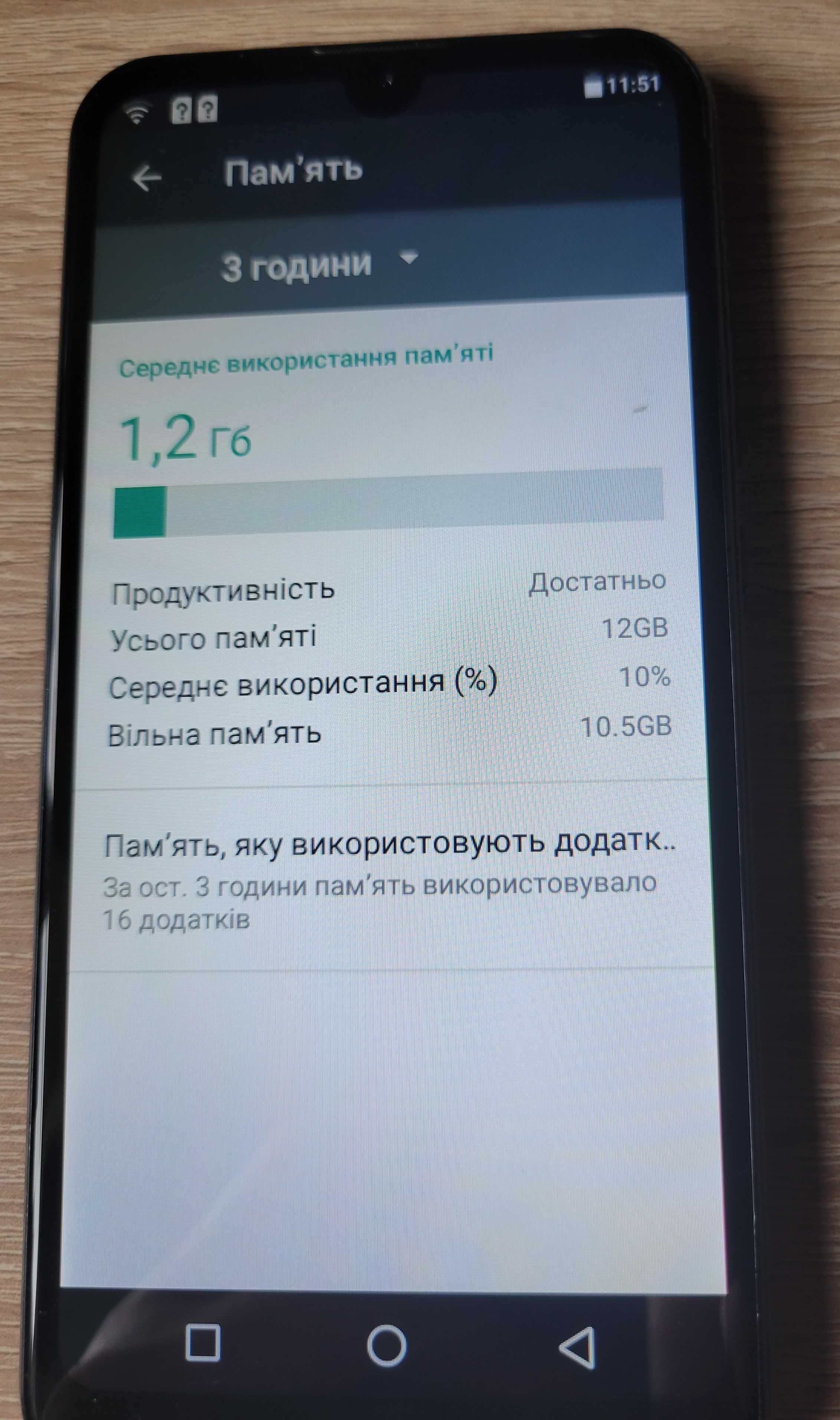 Китайский смартфон S21U.