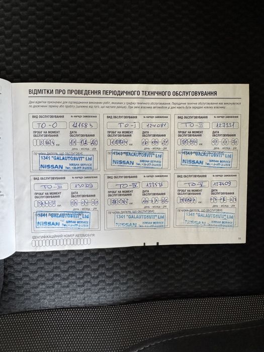 Nissan Qashqai  2020 Дизель 1.6