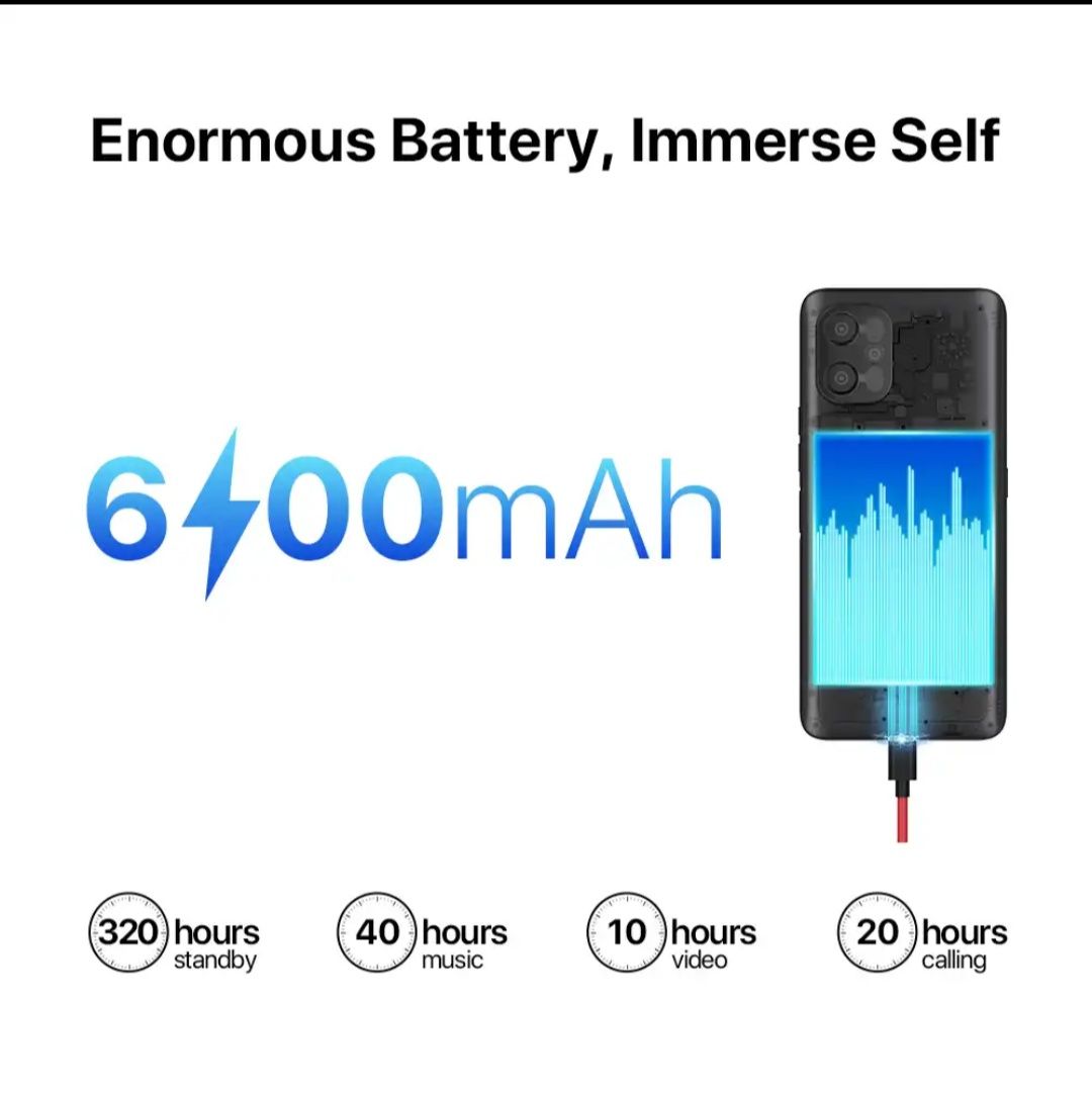 Umidigi F3 Pro 5G NFC