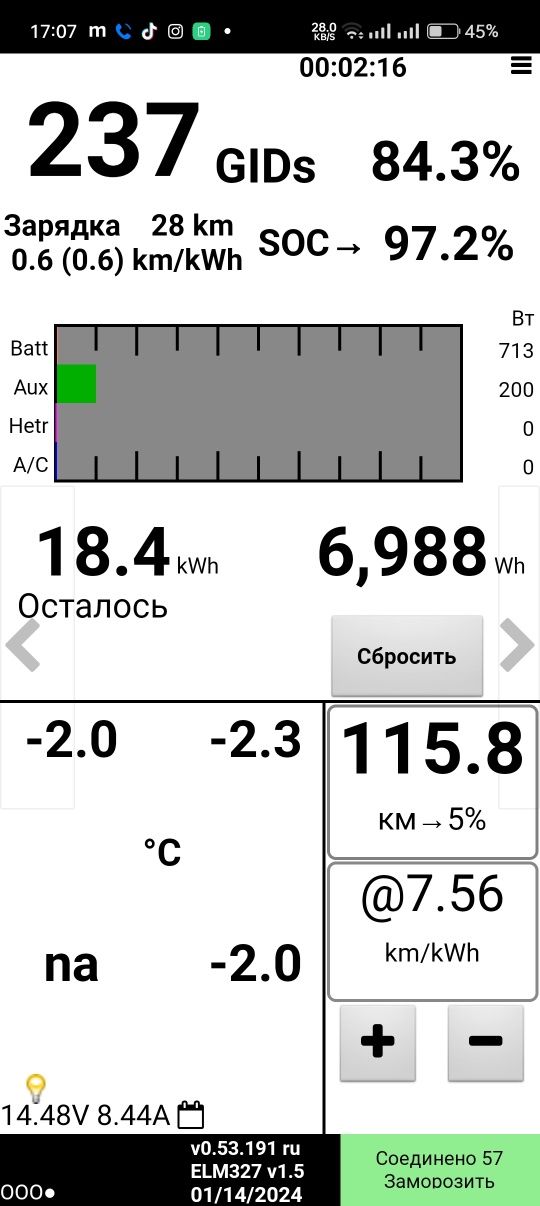 Батарея 81.22% Nissan leaf 2014р всього 542 швидких  зарядки