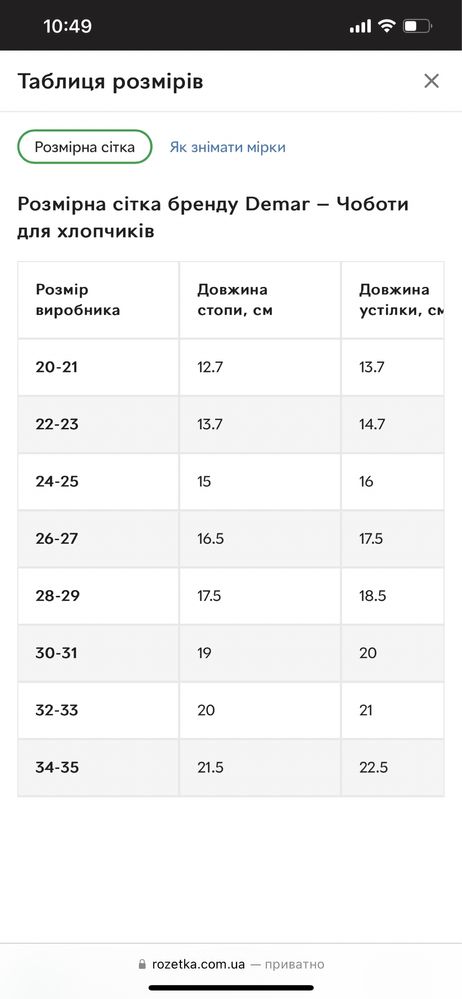 Сапожки Чобітки Demar 20 21 размер