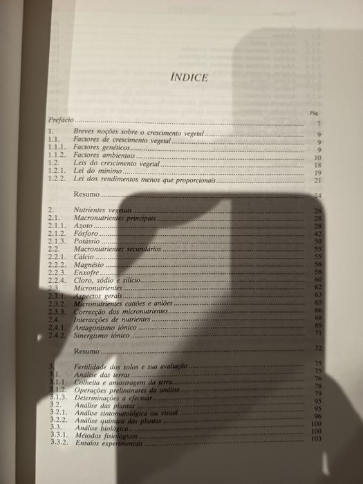 Fertilizantes - J. Quelhas dos Santos