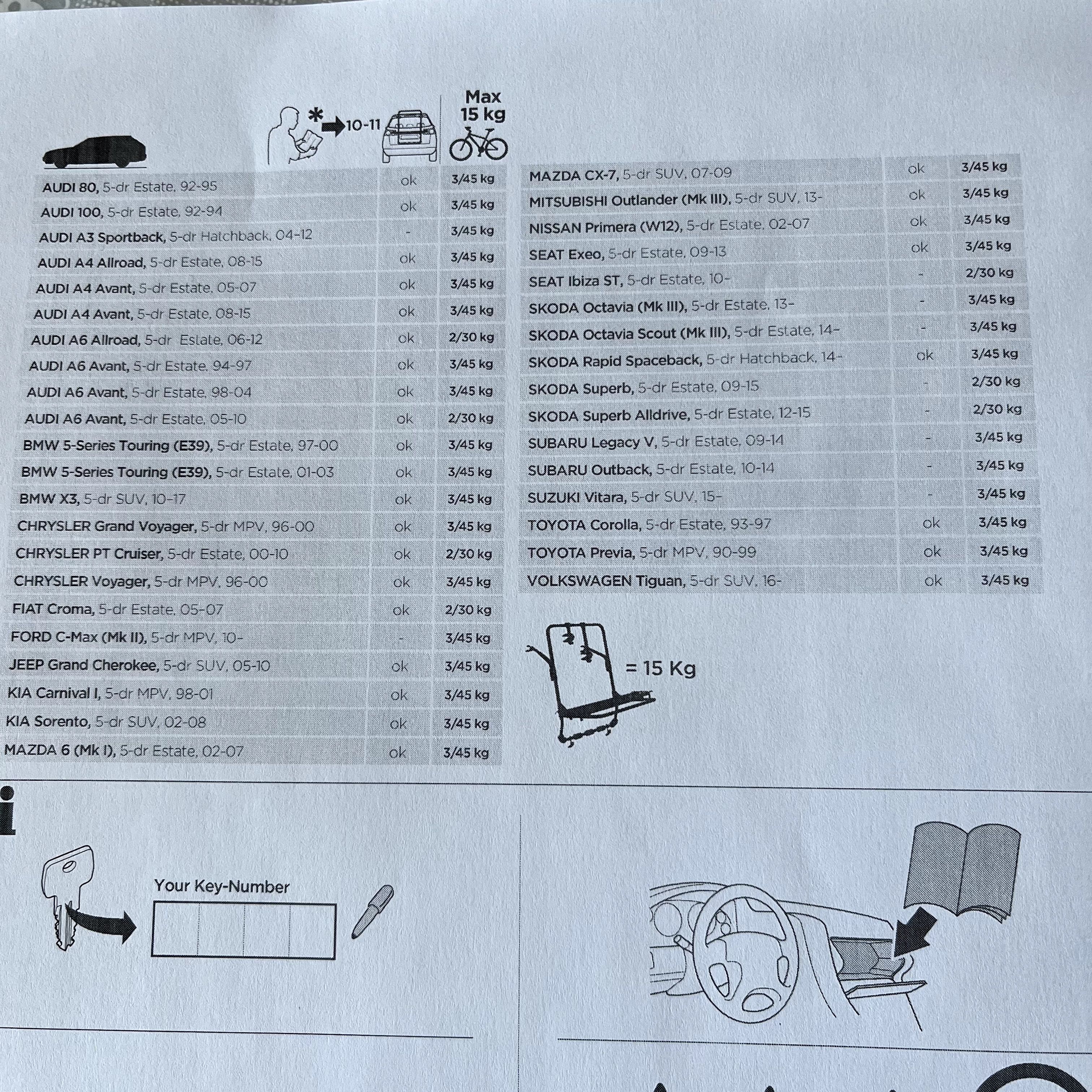 Bagażnik na 2 rowery na klapę Thule Backpac 973