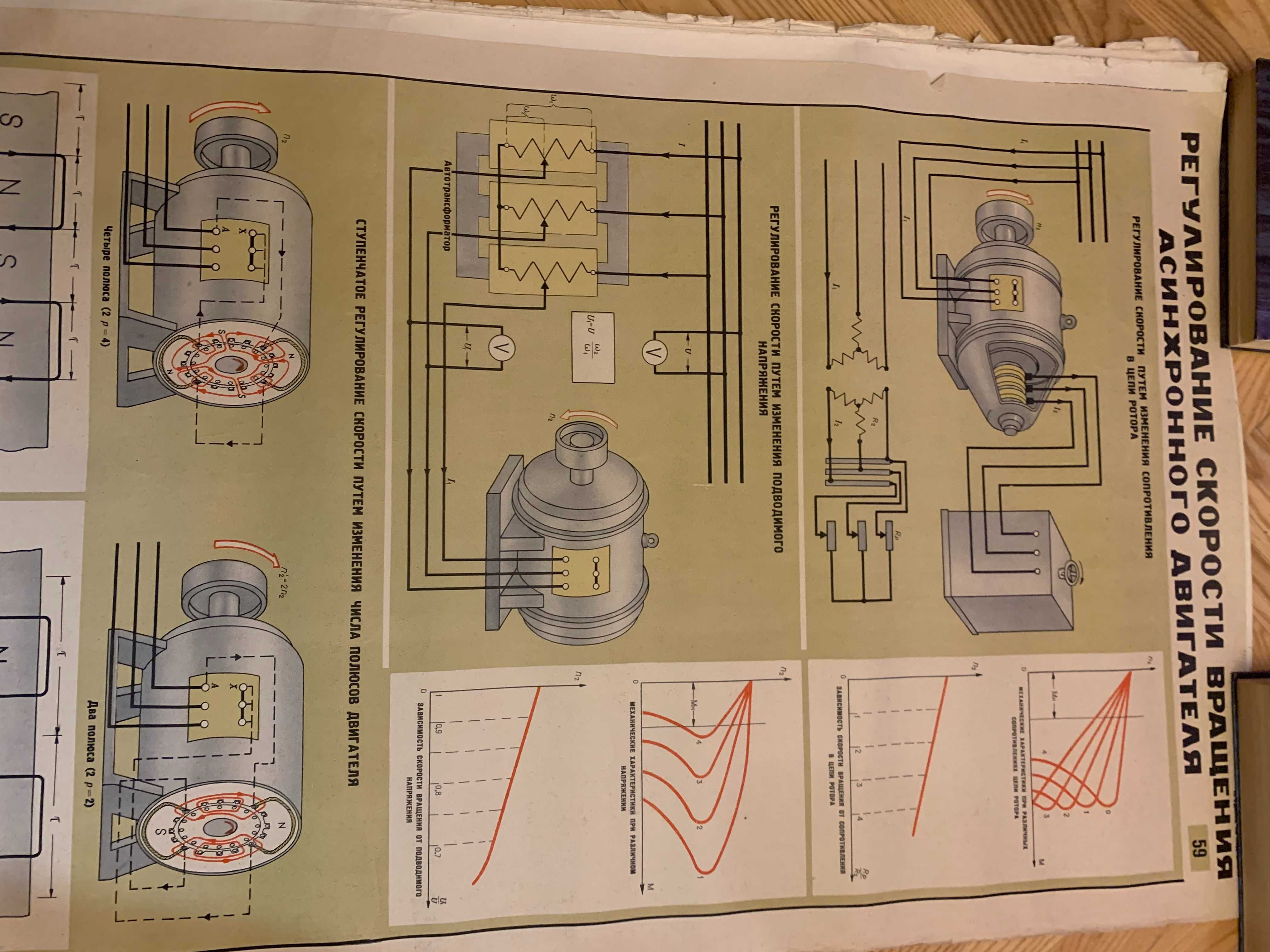 Продам раритетные плакаты времен СССР  по электротехнике.