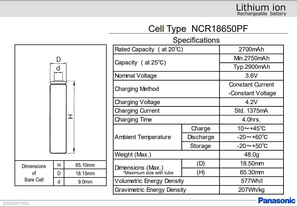 Акумулятори Li-Ion Panasonic NCR18650PF 2700 - 2900mAh 3.6V КІЛЬКІСТЬ