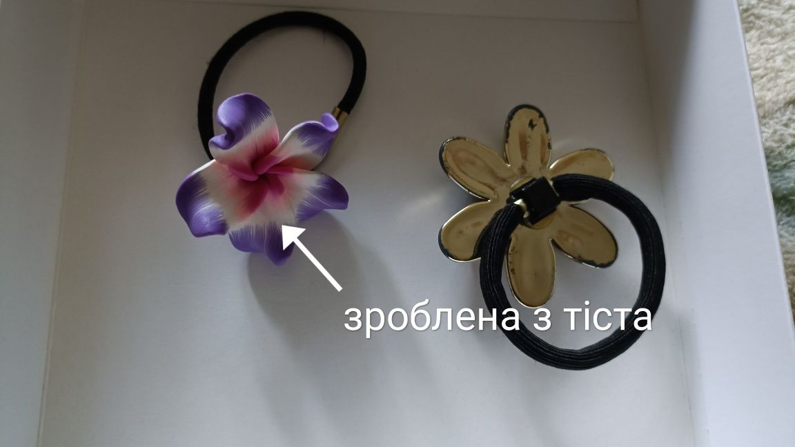 Набір для дівчат