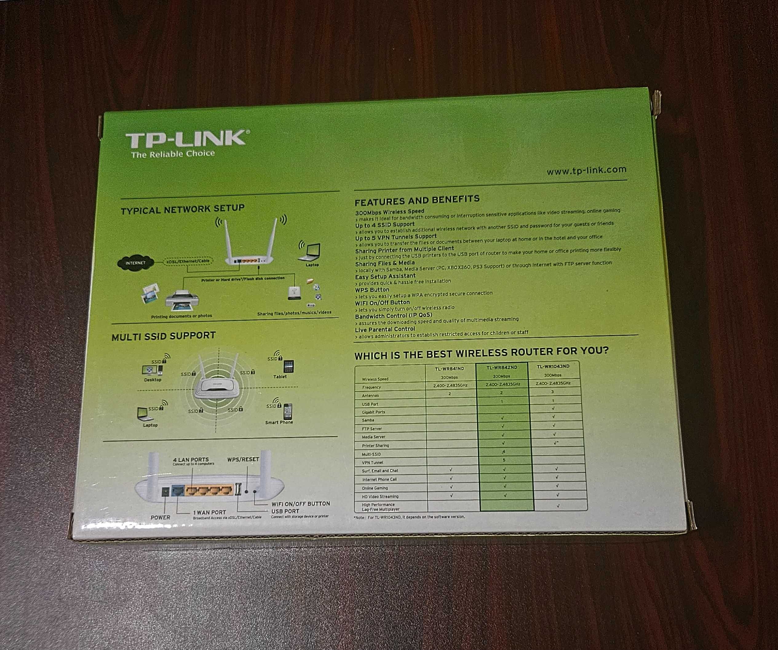 Wi-Fi роутер TP-Link TL-WR842ND