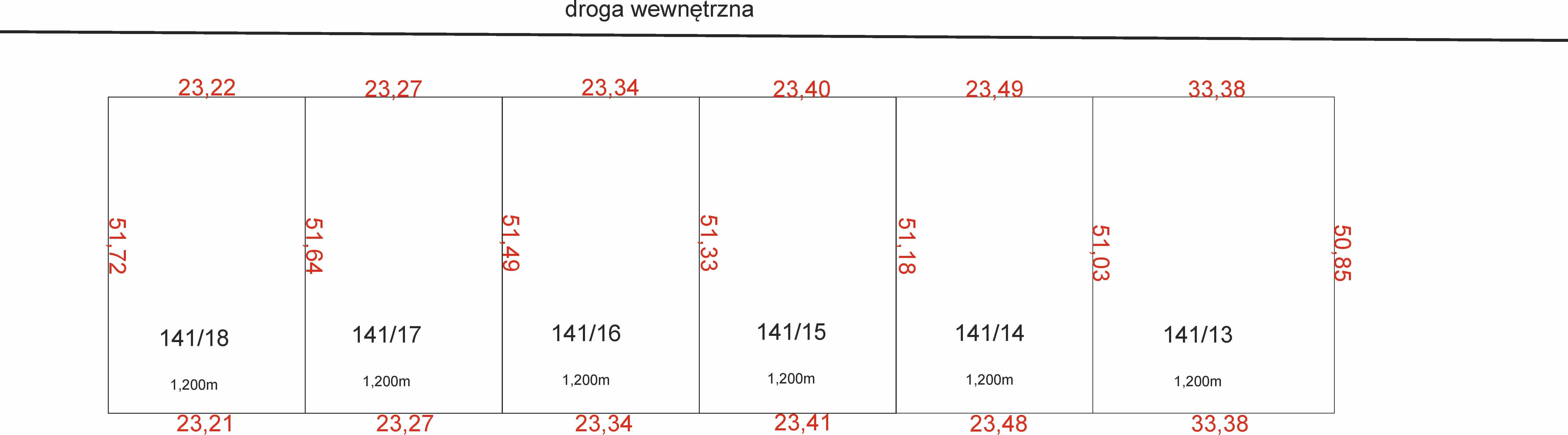 Działka budowlana Zduńska Wola Holendry 1200m2