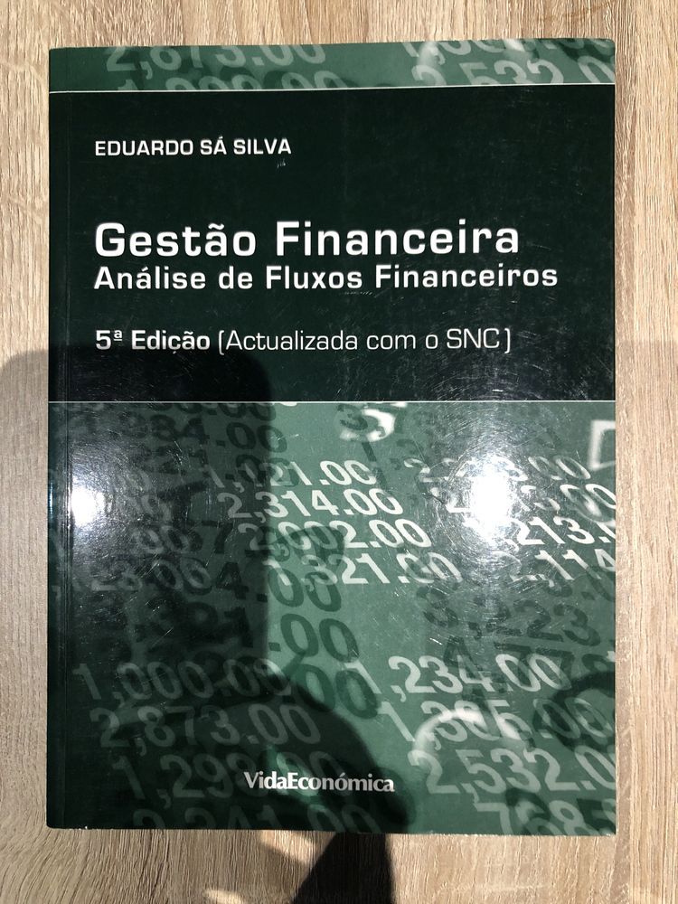 Livros de gestão financeira