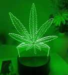 Lampka led marihuana