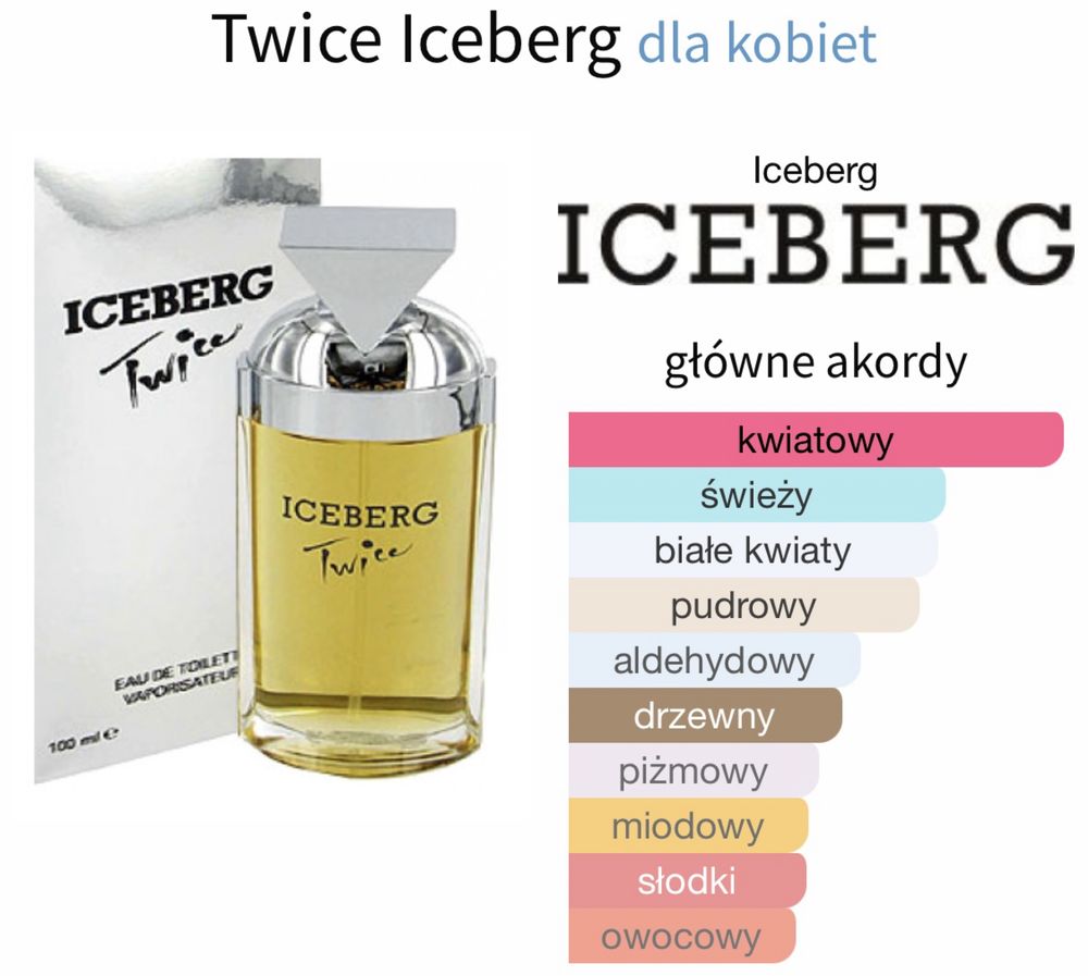 Perfumy Iceberg Twice dla kobiet 100 ml