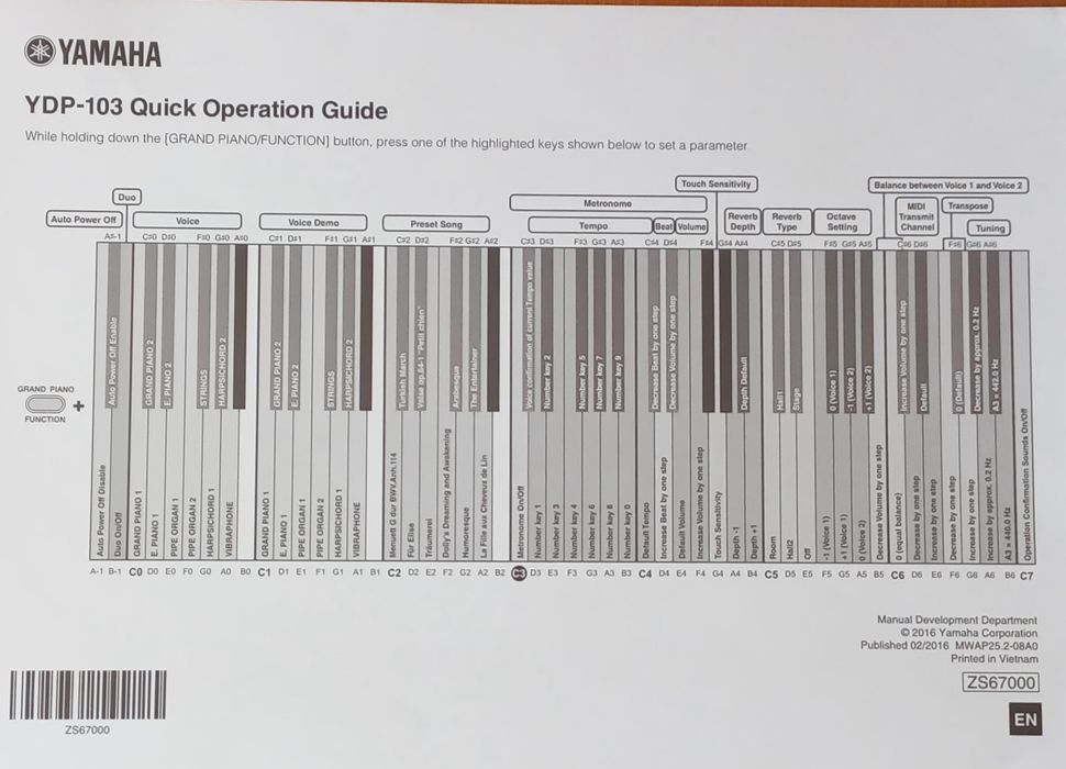 Електронне фортепіано YAMAHA ARIUS  YDP-103