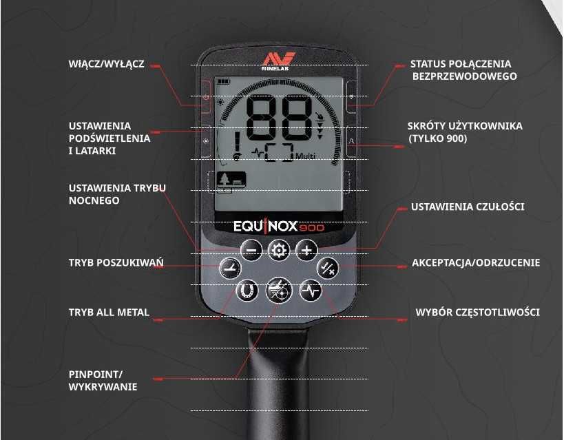 Wykrywacz EQUINOX 900 + PRO-FIND 40 - MINELAB