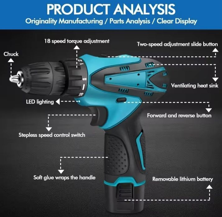 Piła adapter + Wkrętarka / Wirtarka elektryczna 12V Nowa