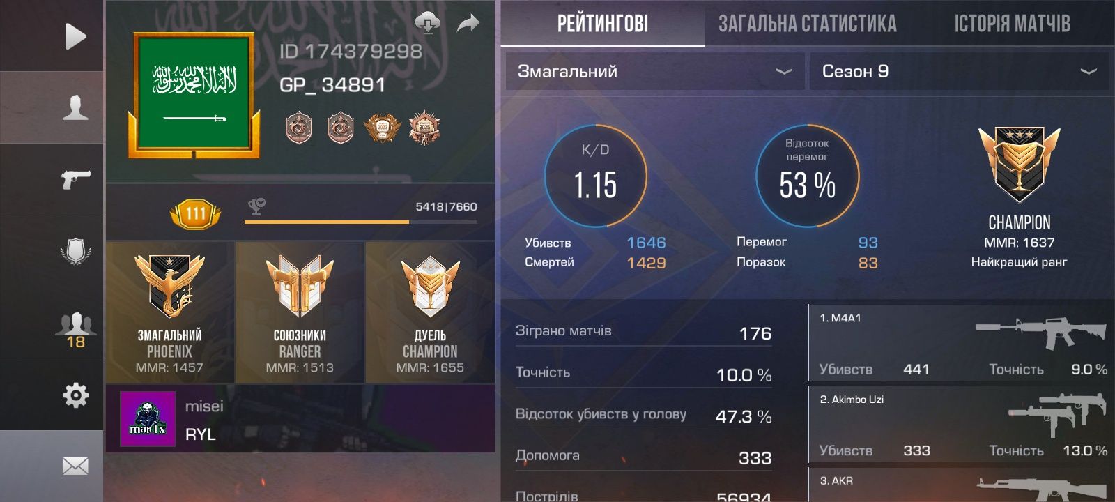 Стандофф 2 акаунт
