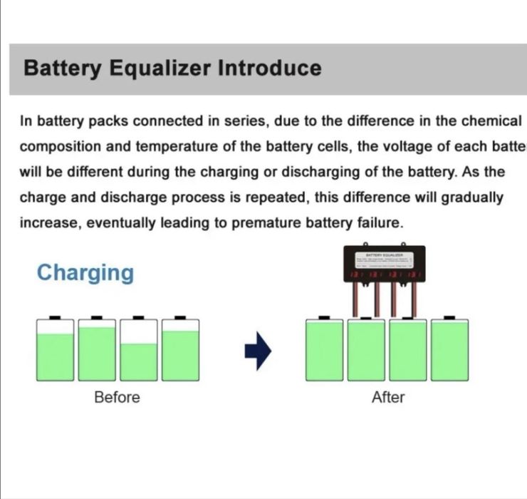 Контролер заряду PowMR 60A MPPT 12V 24V 36V 48V для li-ion lifepo4