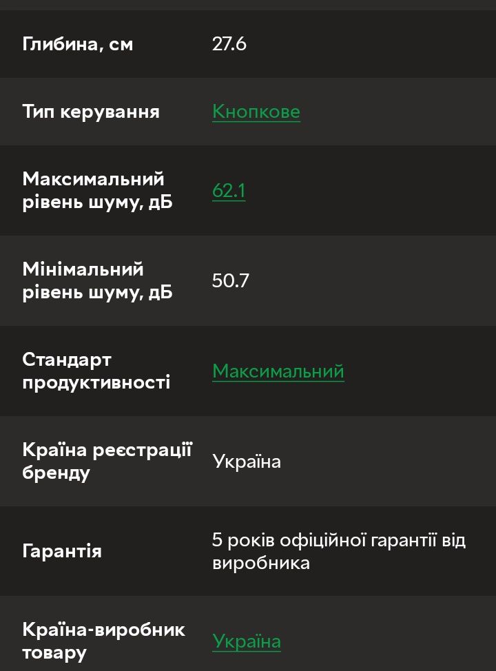 Витяжка телескопічна, витяжка вбудована