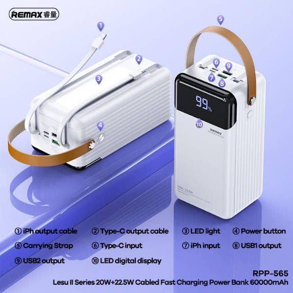 Павербанк зі швидкою зарядкою і кабелями 60000mAh REMAX RPP-565 є ОПТ