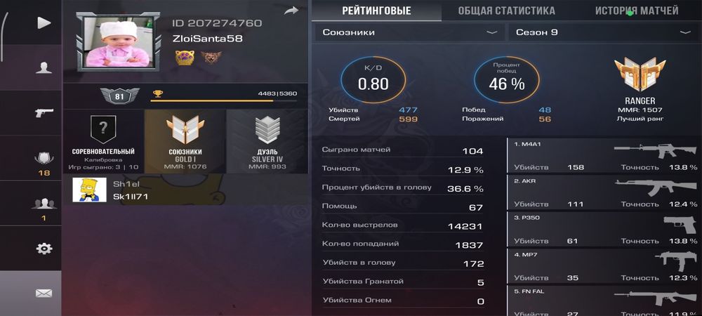 Продам аккаунт в стендоф 2