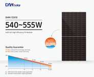 Сонячні панелі (солнечные панели) Dah Solar 550 W. Кредит без %!
