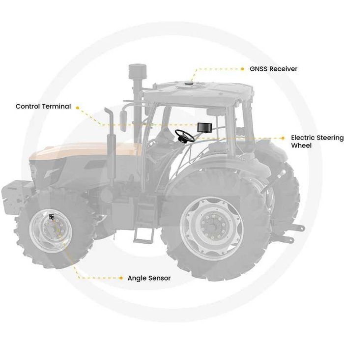 FJDynamics System kierowania AT2 RTK z montażem Po wystawowy