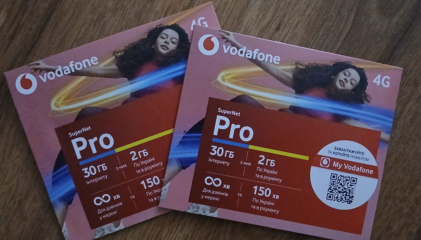 сім карти Vodafone