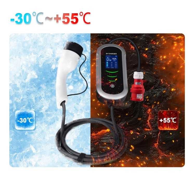 3 fazowa Mobilna Ładowarka EV 11kW dostępna od ręki Kielce.