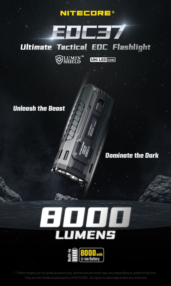 Надпотужний кишеньковий ліхтар Nitecore EDC37 8000 люмен + подарок