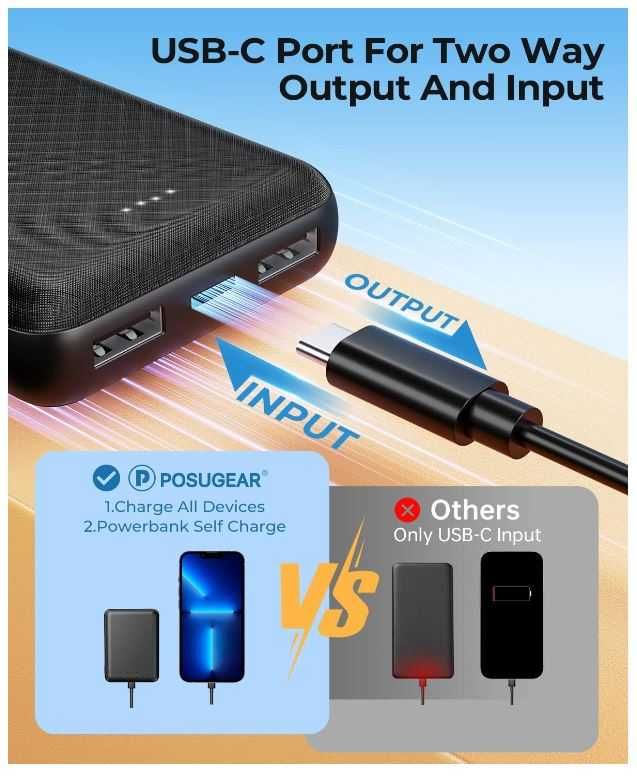 Mini powerbank Posugear 10000mAh 15W