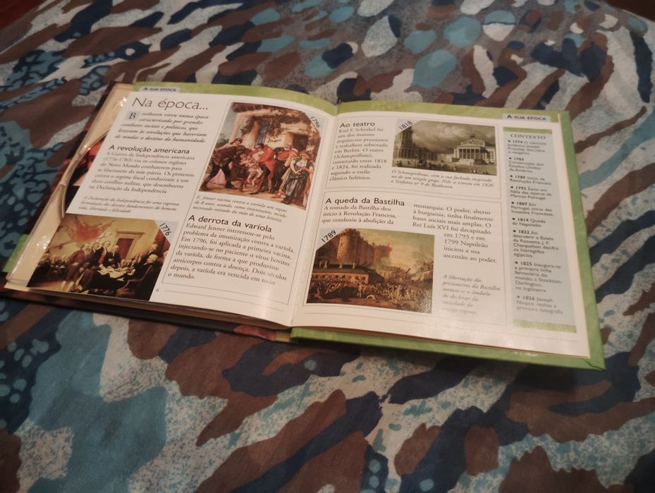 CDs Música de Beethoven Usados