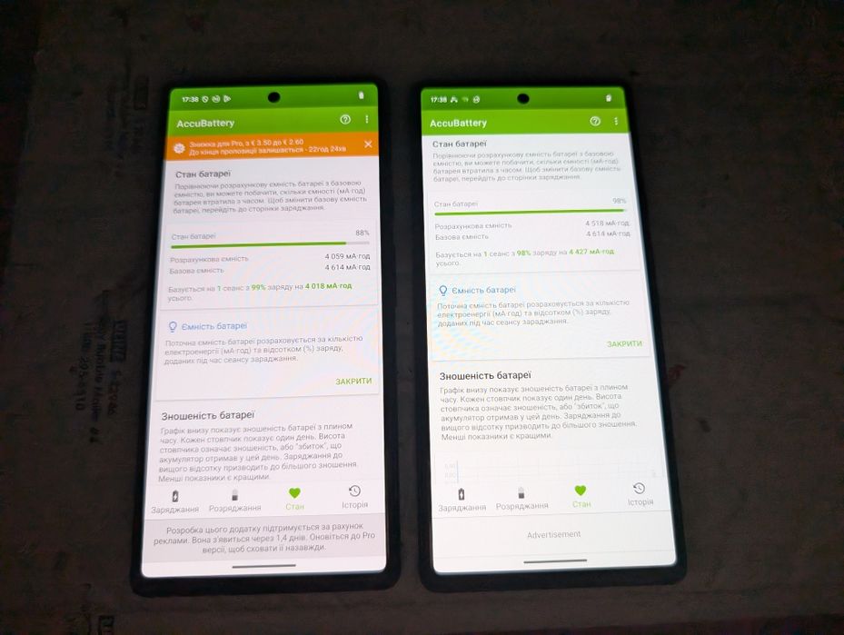 Продам Google pixel 6 Stormy Black 8/128 GB.Neverlock.