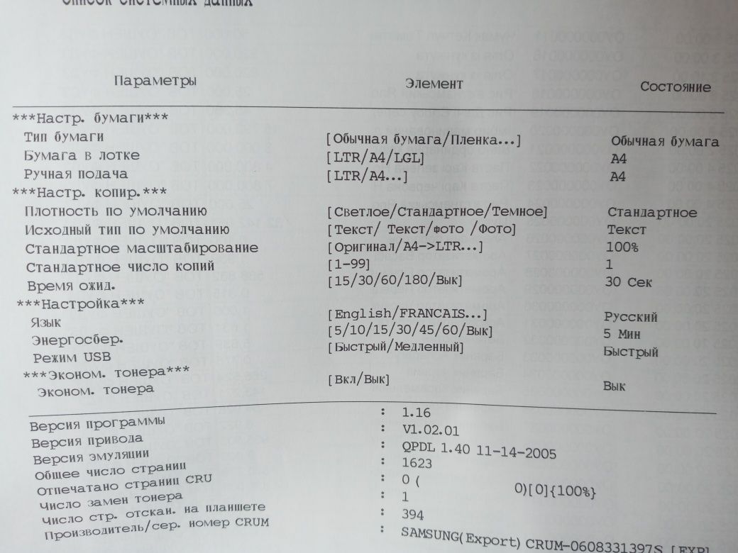 Продам лазерный принтер Самсунг и МФУ Samsung