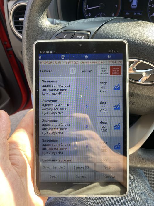 Огляд авто,Авто експер, огляд авто, експерт , огляд перед покупкою