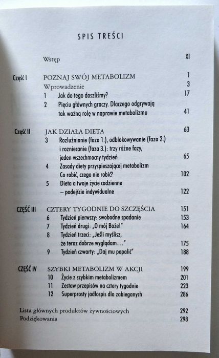 Dieta przyspieszająca METABOLIZM, Haylie Pomroy, HIT!
